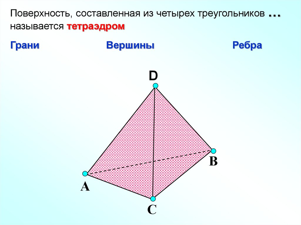 На рисунке 105 изображен тетраэдр abcd ребра которого равны точки m n p и q