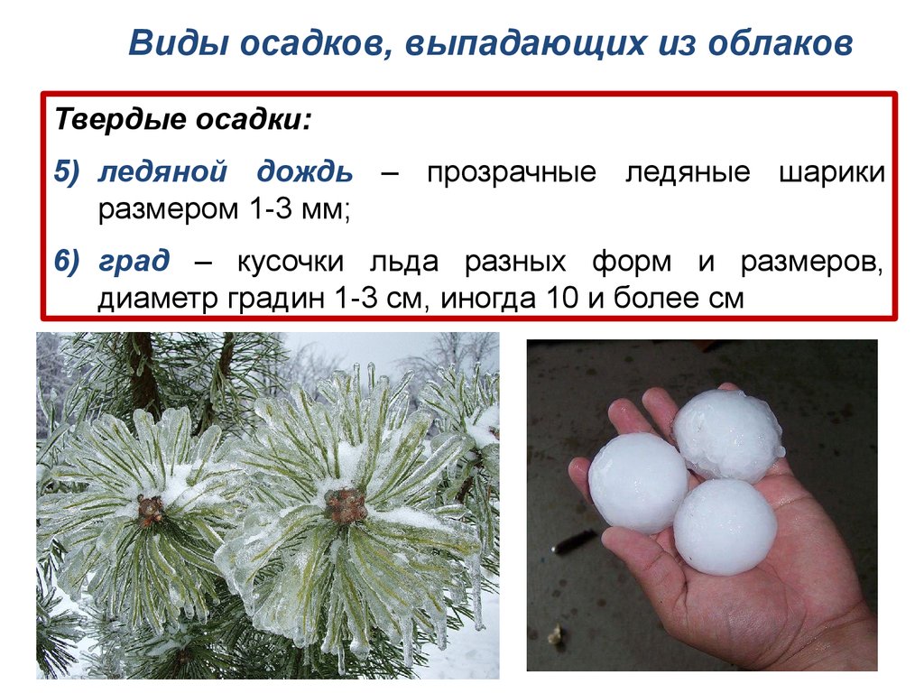 Осадки выпадают в виде. Твердые осадки. Виды осадков выпадающих из облаков. Осадки выпадающие при положительной температуре. Какие осадки выпадают при положительной температуре.