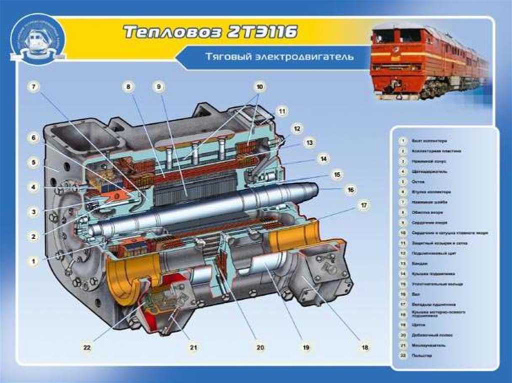 Электродвигатель локомотива. Тяговый электродвигатель 2тэ116. Тяговый электродвигатель тепловоза 2тэ116. Тяговый электродвигатель тепловоза 2тэ10м. Тяговый электродвигатель 2 ТЭ 10 М.