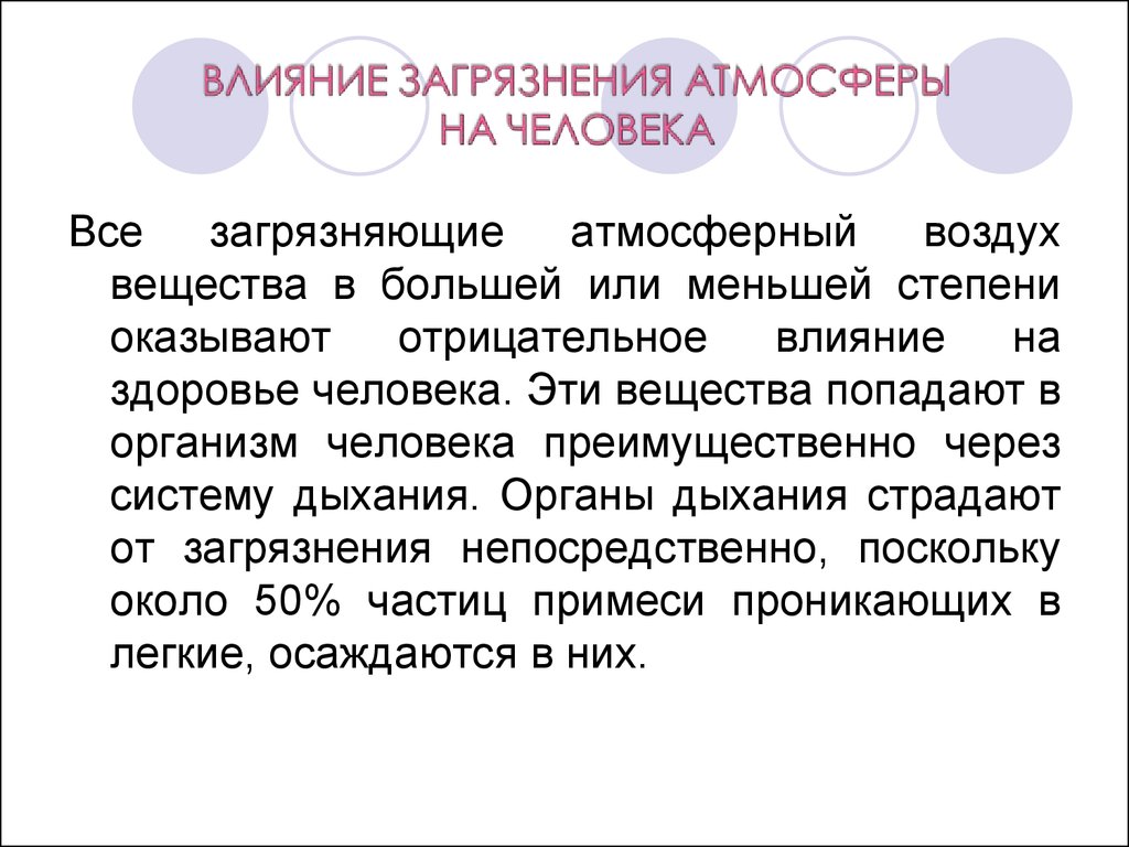 Загрязнение атмосферы и влияние на здоровье человека презентация