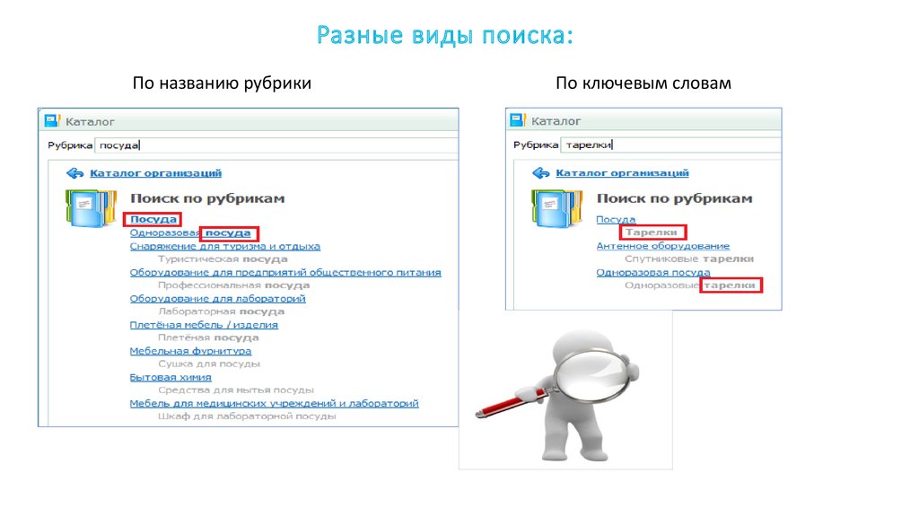 Виды поиска. В справочной информации есть рубрики:. Поиск по вид 11001850500320.