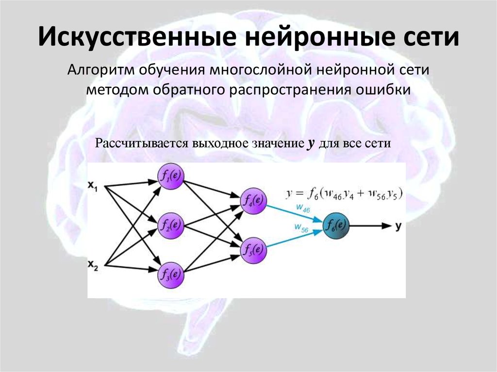 Нейронные сети и искусственный интеллект. Искусственный интеллект схема нейросети. Искусственная нейронная сеть. Алгоритм нейронной сети. Схема простой нейросети.