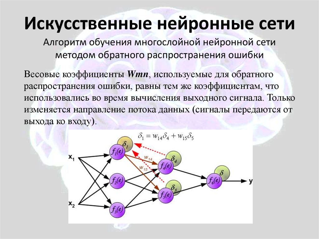 Предсказания нейросети. Модель нейрона в нейронной сети. Нейросеть Нейроны. Искусственная нейронная сеть. Нейронная сеть схема.