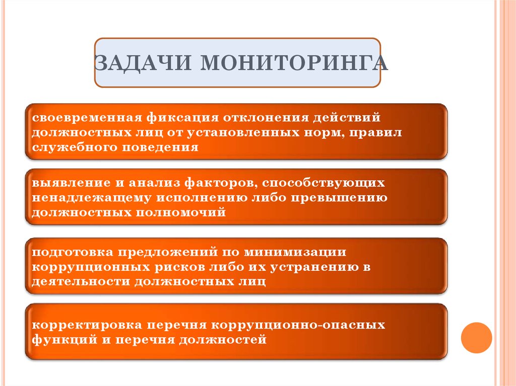 Ежегодный план мониторинга правоприменения утверждается