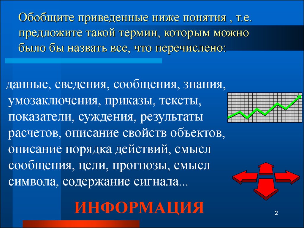 Т понятия. Понятие ниже. Какое понятие обобщает приведенные ниже термины. Сигнал краткое содержание. Что такое понятие приведите примеры.