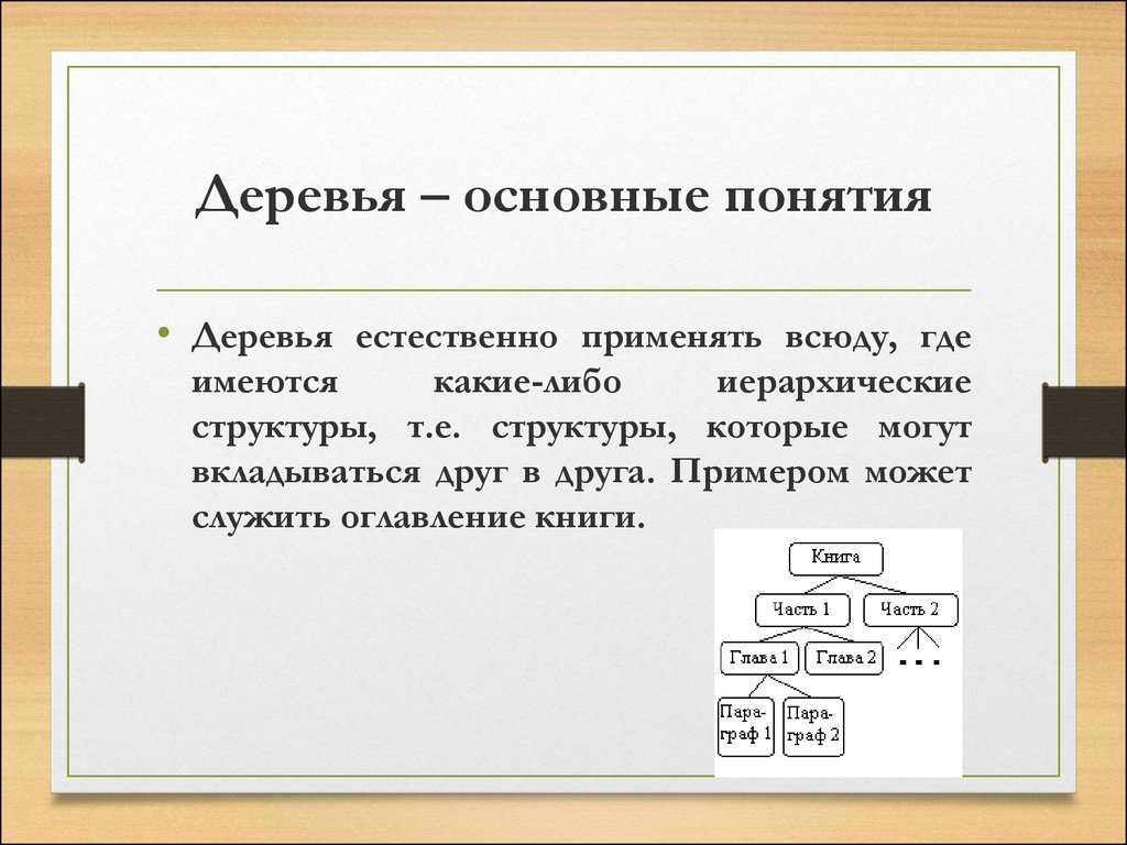 Дерево понятий. Деревья основные понятия. Дерево понятий пример. Дерево терминов.