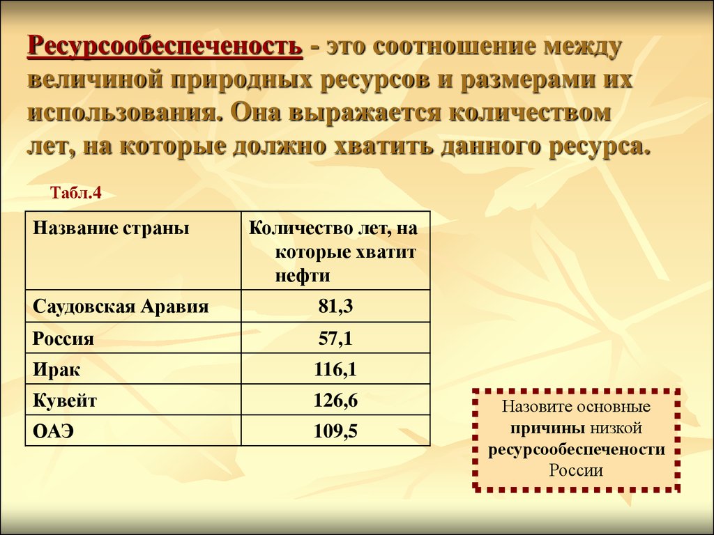 Величина природных ресурсов. Соотношение между величиной природных ресурсов. Соотношение между величиной ресурсов и размерами. Соотношение между величиной запасов природных ресурсов. Соотношение между величиной природных ресурсов и размерами.