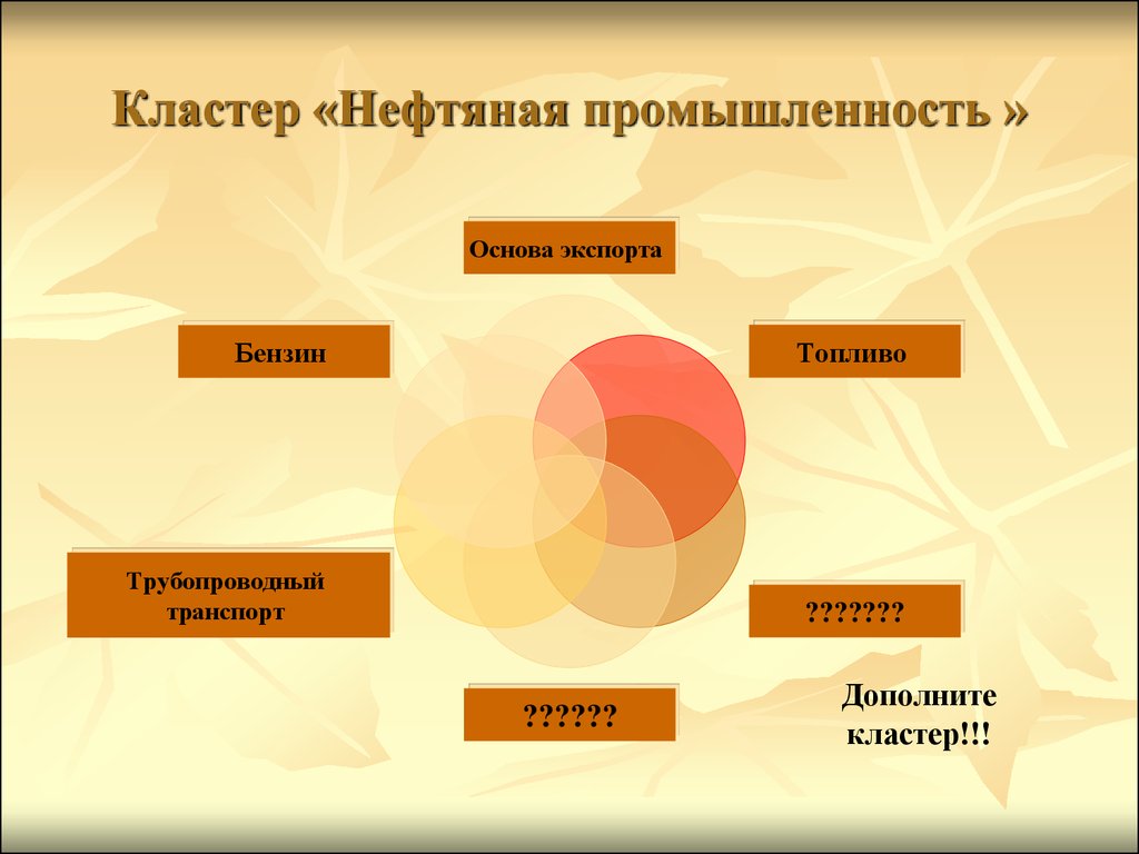 Основа промышленности россии. Кластер нефть. Кластер по теме нефтяная промышленность. Кластер нефтяная промышленность России. Кластер газовой промышленности.