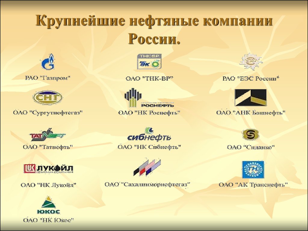 Российское акционерное общество. Нефтяная промышленность крупнейшие компании России. Крупнейшие нефтяные предприятия России. Нефтяные концерны России. Невтяные компании Росси.