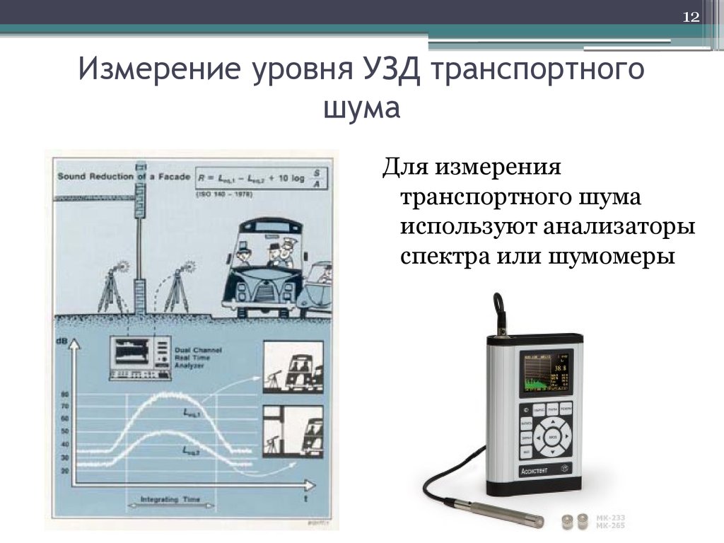 Измерение помех достижение. Устройство для измерения шума. Измерение уровня шума. Приборы и методы измерения шума. Прибор для измерения шума в помещении.