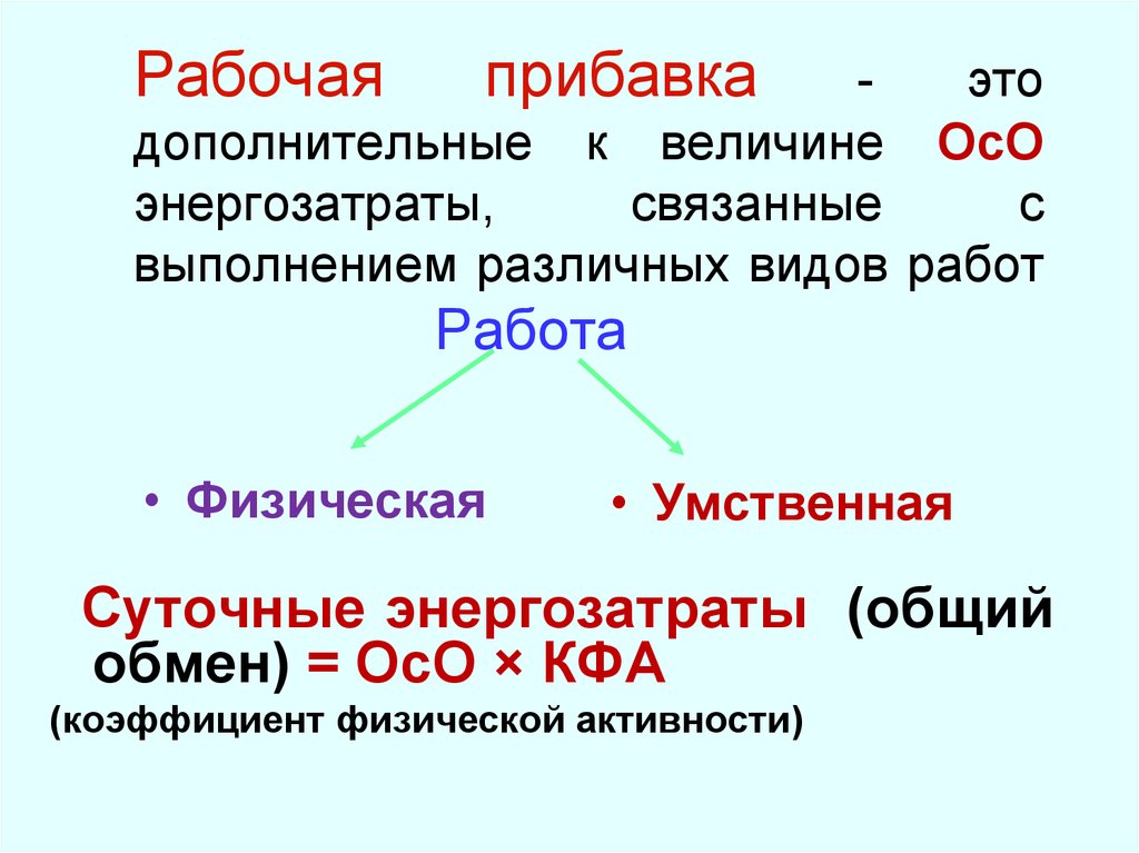 Рабочая прибавка