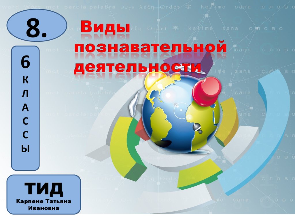 Виды познавательной деятельности - презентация онлайн