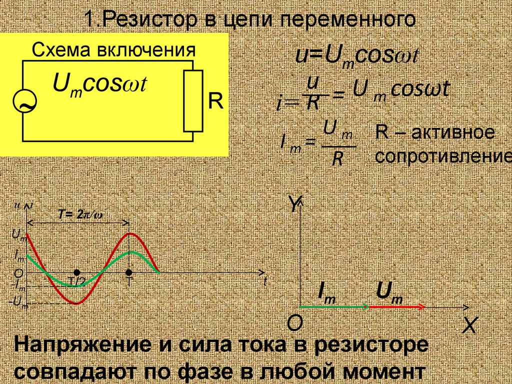 Виды резисторов и конденсаторов