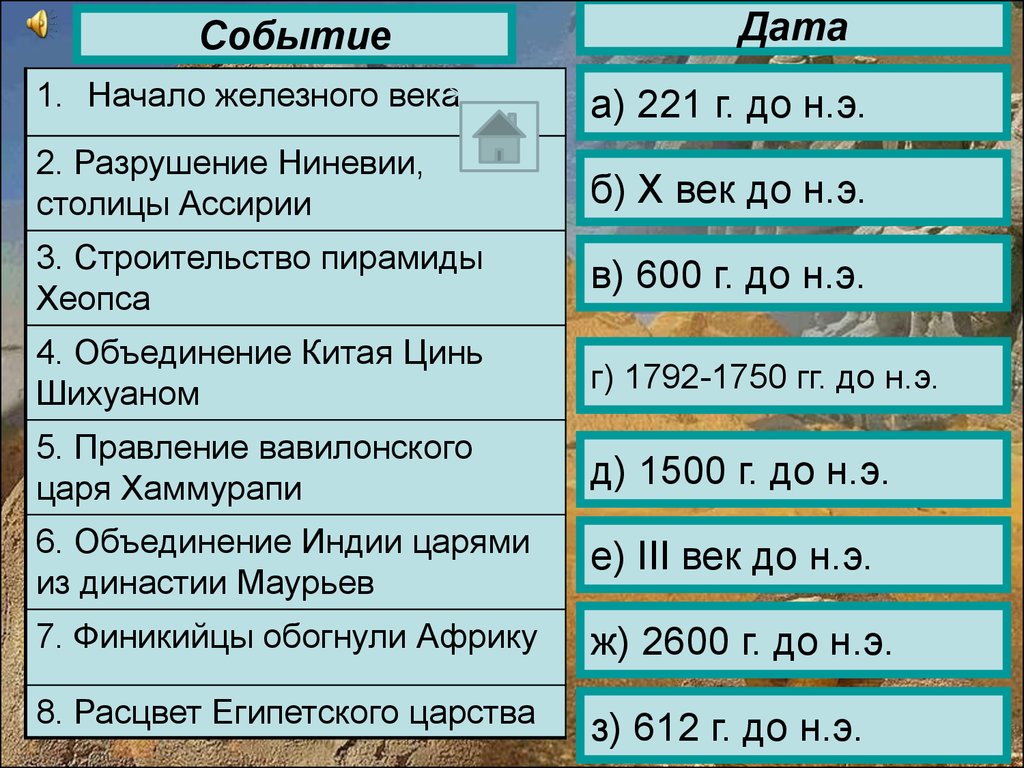 Вклад народов Древнего Востока в мировую культуру - презентация онлайн