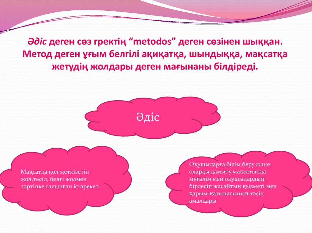 Алу деген. Әдіс тәсілдер презентация. Әдіс-тәсілдер дегеніміз не. Тәсіл дегеніміз не. Әдіс дегеніміз не.