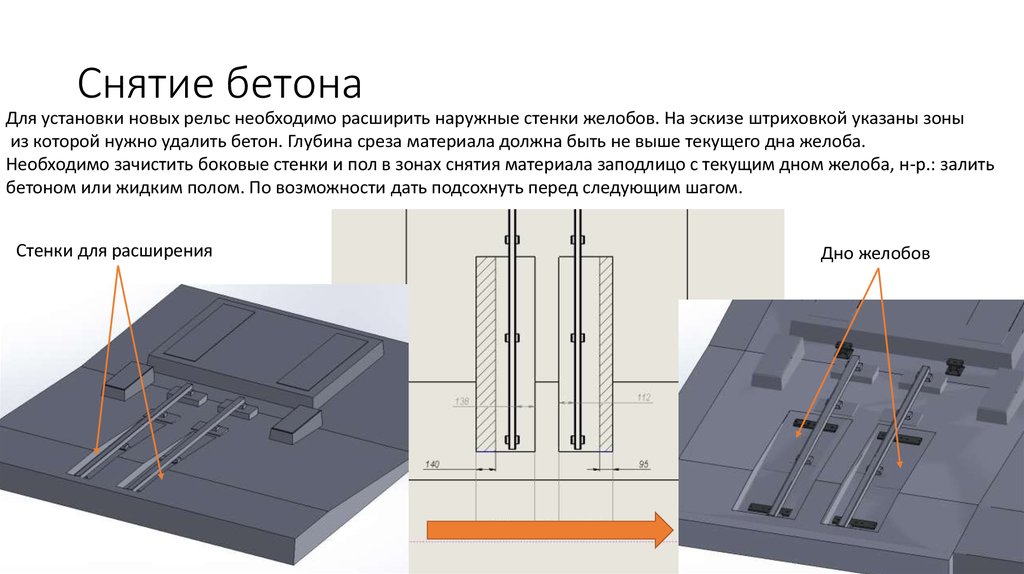 Снятие бетона