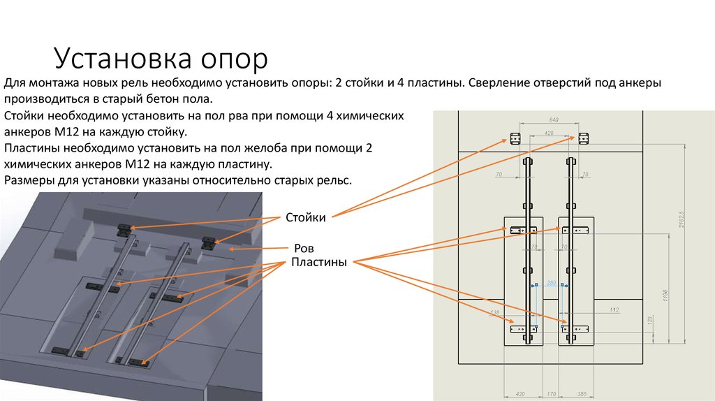 Установка опор