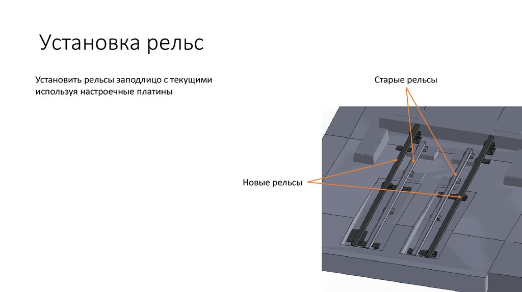 Установка рельс