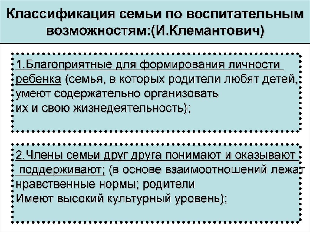 Классификация семьи