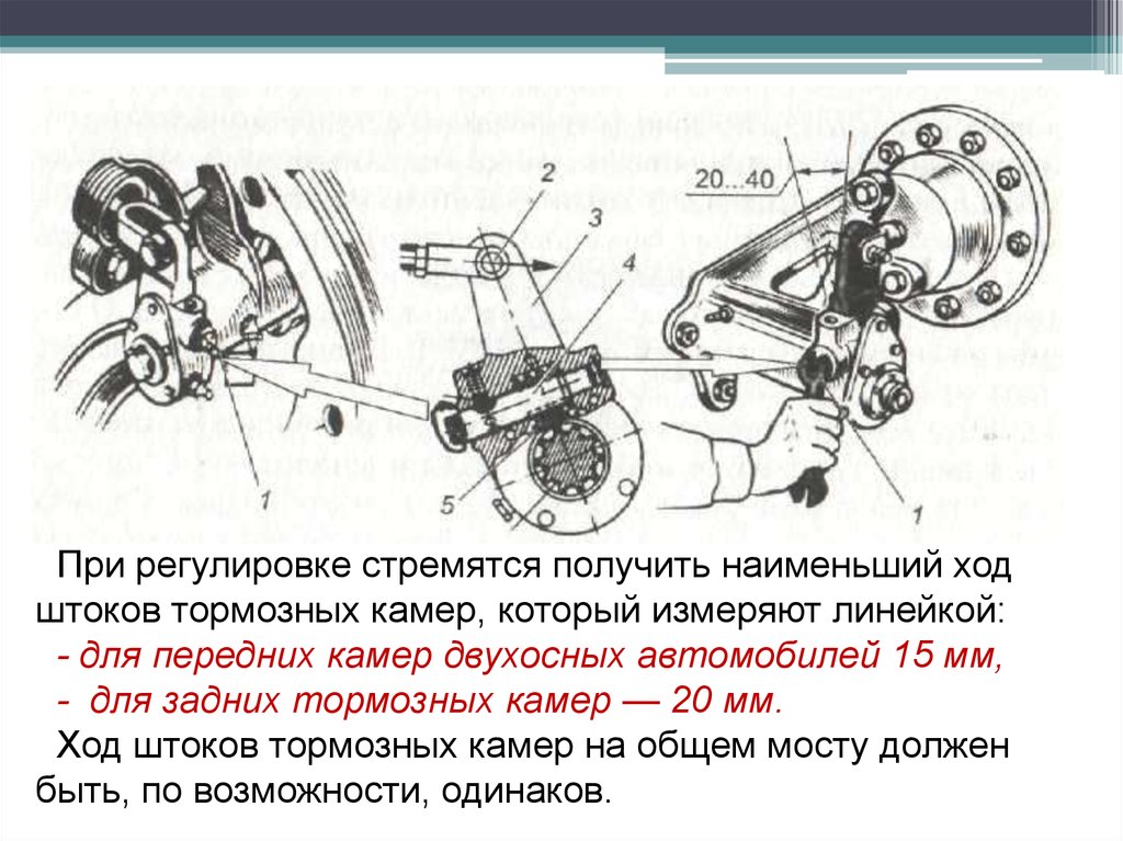 Регулировка тормозная. Ход штоков тормозных камер КАМАЗ. Свободный ход штока тормозной камеры ЗИЛ 131. Регулировка хода штока тормозной камеры КАМАЗ. Регулировка штоков тормозных камер КАМАЗ.