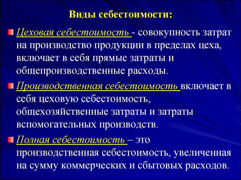 Производственная себестоимость изделия. Производственная себес. Производственная сеье. Производственная себестоимость. Цеховая производственная и полная себестоимость.