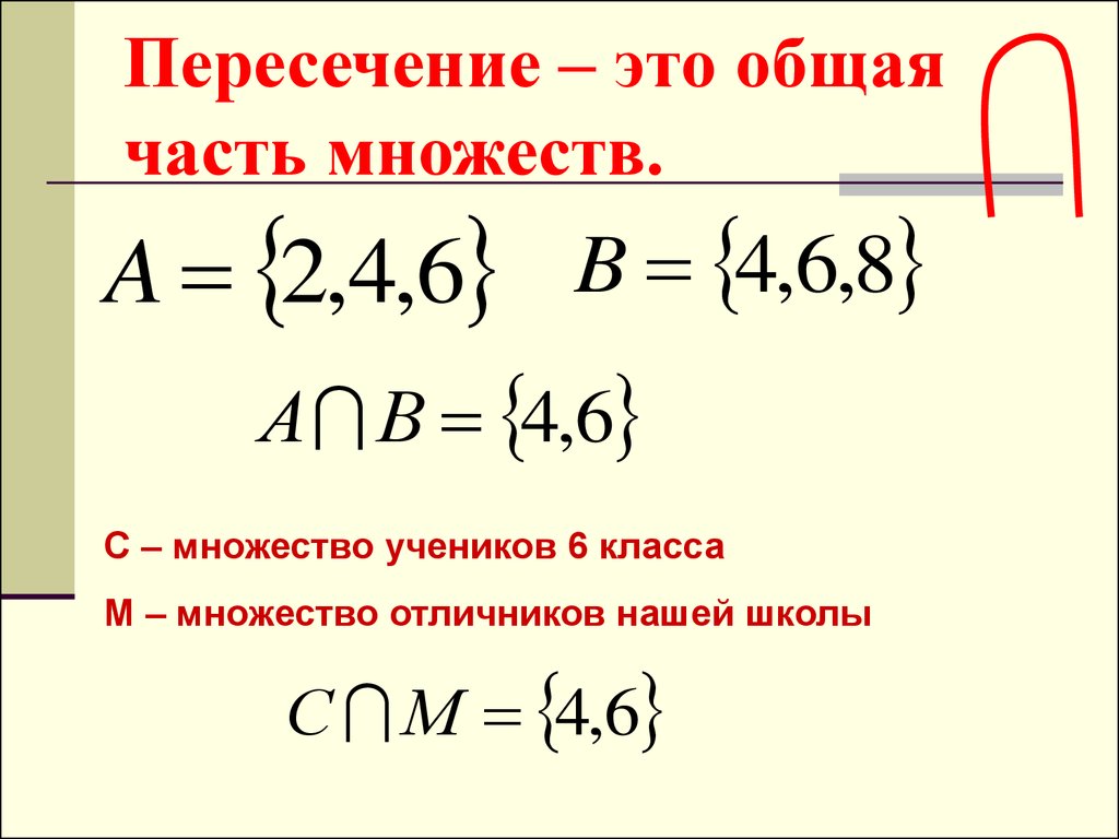 Понятие множества 5 класс математика презентация