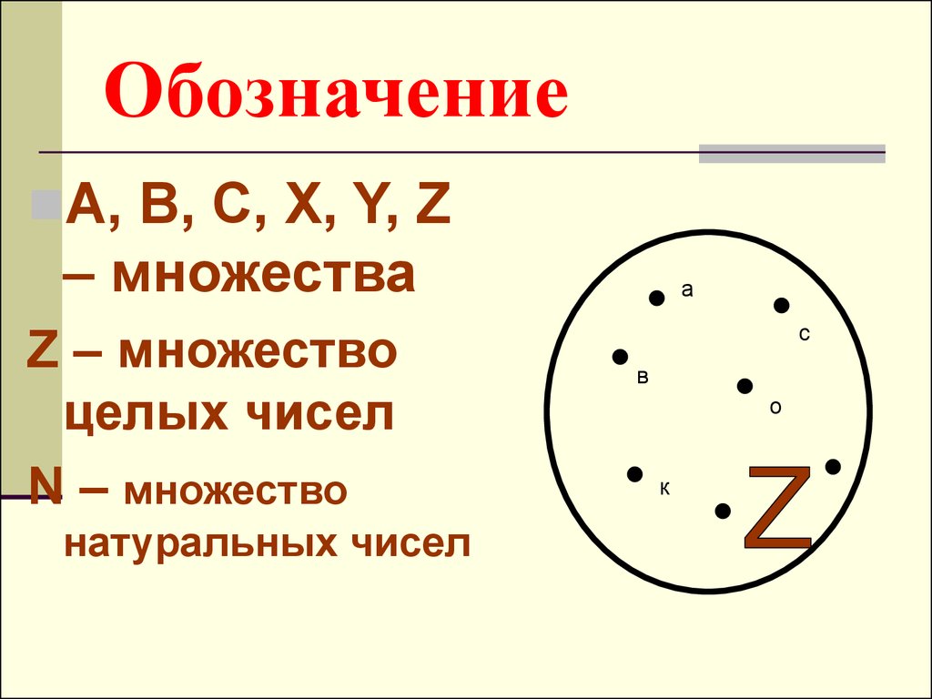 Запишите множества используя рис большие буквы