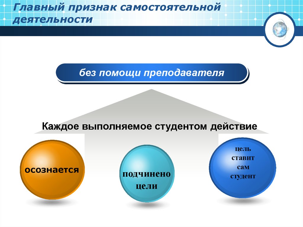 Признаки презентаций. Признаки самостоятельной работы учащихся. Основные признаки самостоятельной работы студентов. Признаки самостоятельной деятельности. Основные признаки самостоятельной работы творческого типа.