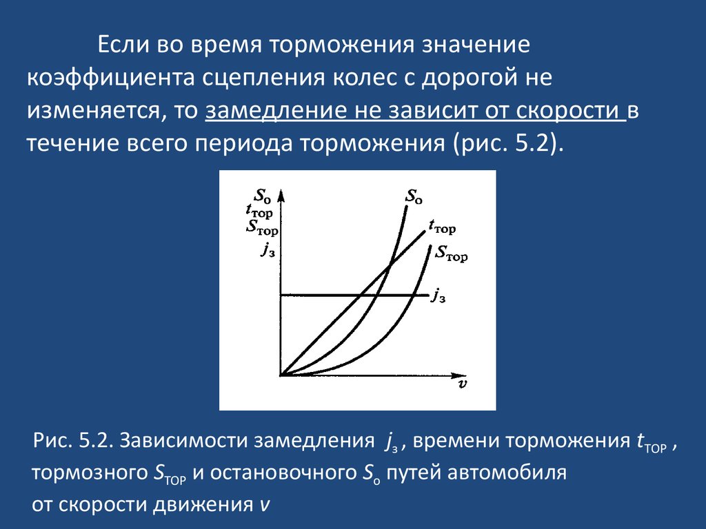 Коэффициент торможения. Зависимость коэффициента сцепления от скорости движения. Зависимость коэффициента сцепления от скорости. График замедления времени от скорости. Формула сцепления колеса с дорогой.