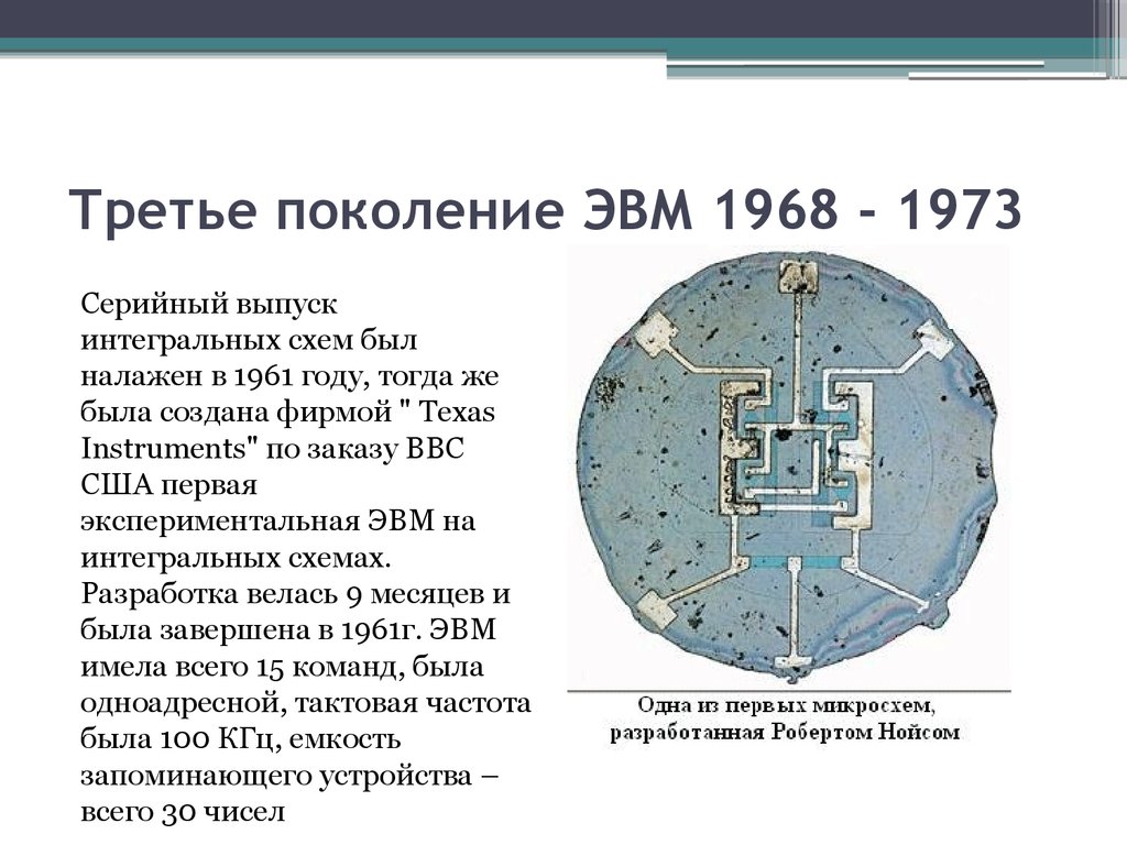 Третье поколение ЭВМ (1968 — 1973 гг.). Кроссворд третье поколение ЭВМ.