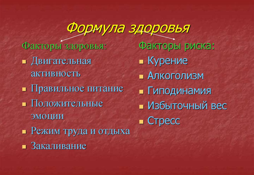 Проект формула здоровья