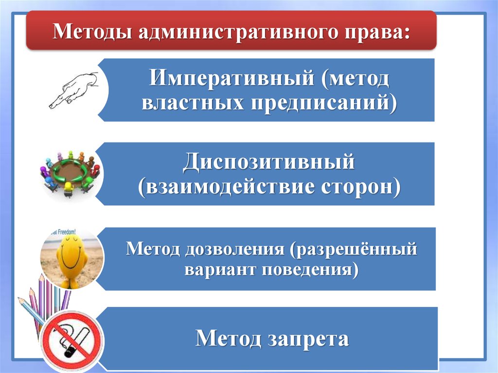 Императивный и диспозитивный метод. Методы административного права. Методы административного права предписание. Императивный метод в административном праве. Примеры императивного метода в административном праве.