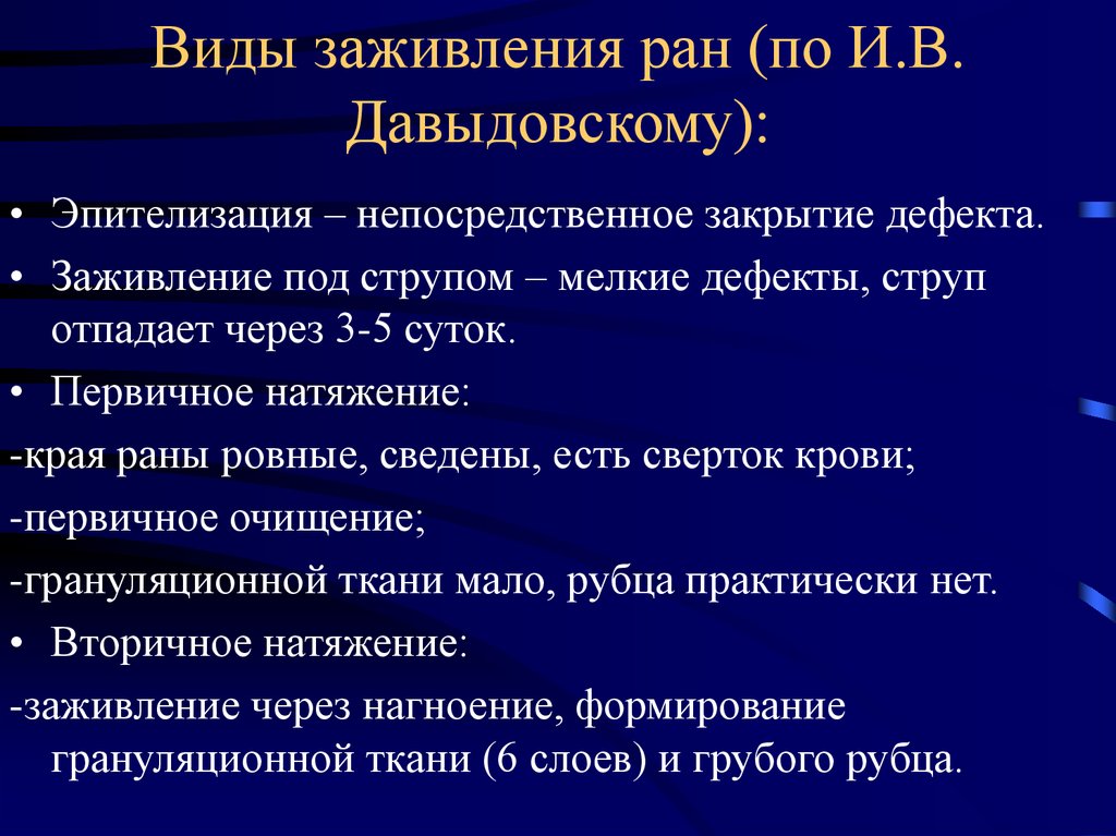 Ран закрывают. Заживление РАН патанатомия.