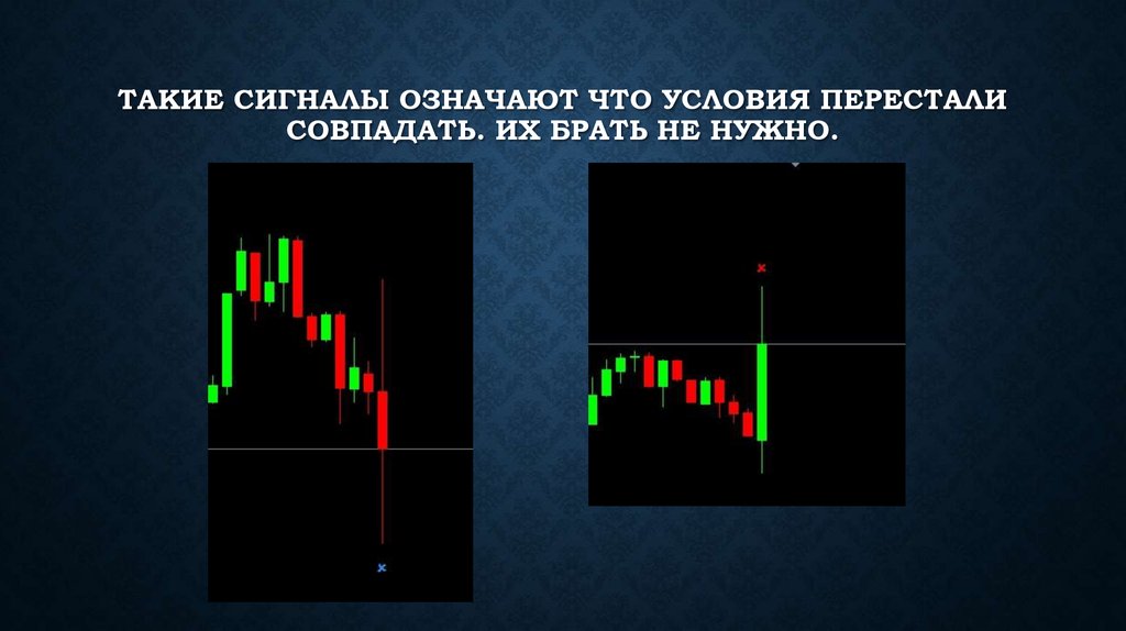 Что значат сигналы. Сигнал. Индикаторы для презентации. Указанный сигнал означает. Значение сигнала ll.