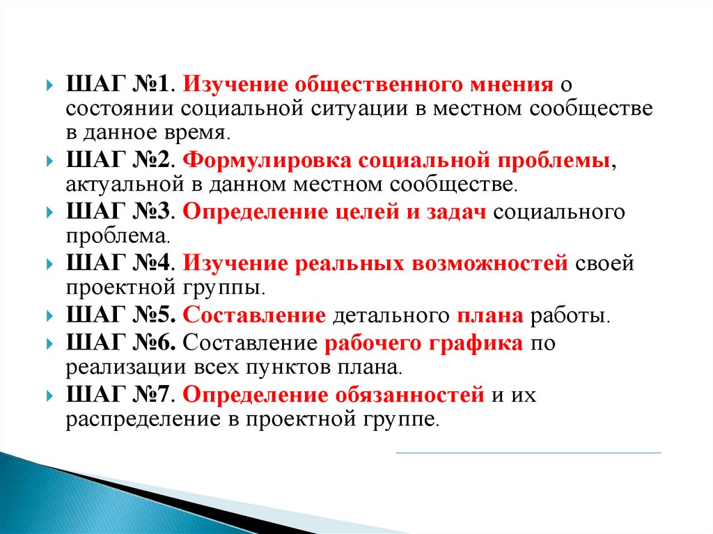 Технология разработки социального проекта