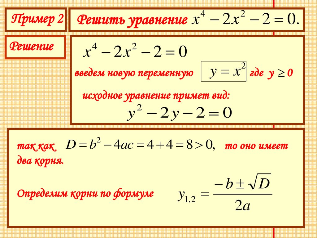 Уравнение примет. График биквадратного уравнения. Функция биквадратного уравнения. Биквадратное уравнение график функции. Формула биквадратных уравнений.