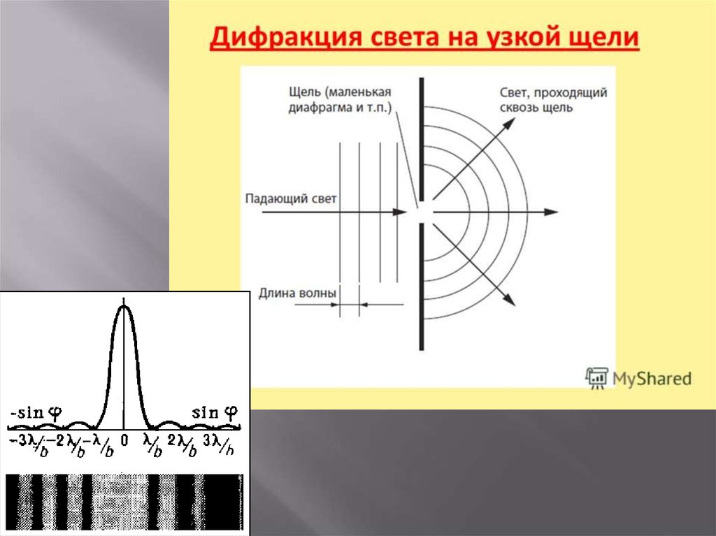 Электромагнитные волны вход или выход для компьютера