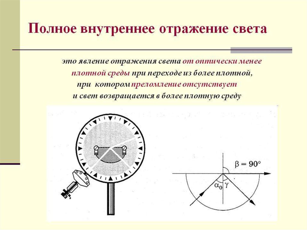 Полное внутреннее отражение света. Явление полного внутреннего отражения закон. 3. Явление полного внутреннего отражения света. Что называется явлением полного внутреннего отражения. Полное внутреннее отражение.