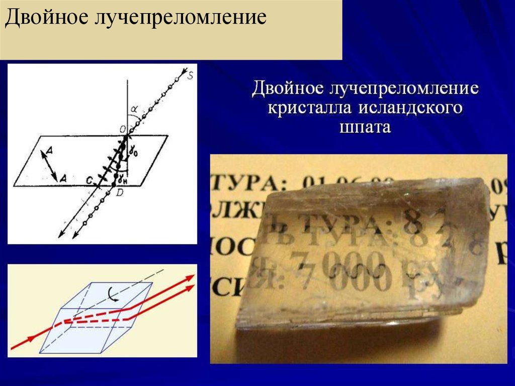 Двойное лучепреломление света. Двойное лучепреломление света в анизотропных кристаллах. Исландский шпат двойное лучепреломление. Явление двулучепреломления в кристаллах. Явление двойного лучепреломления.