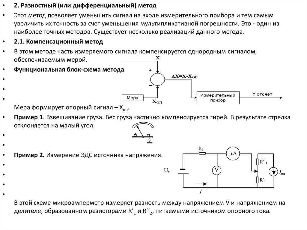 Микроамперметр на схеме