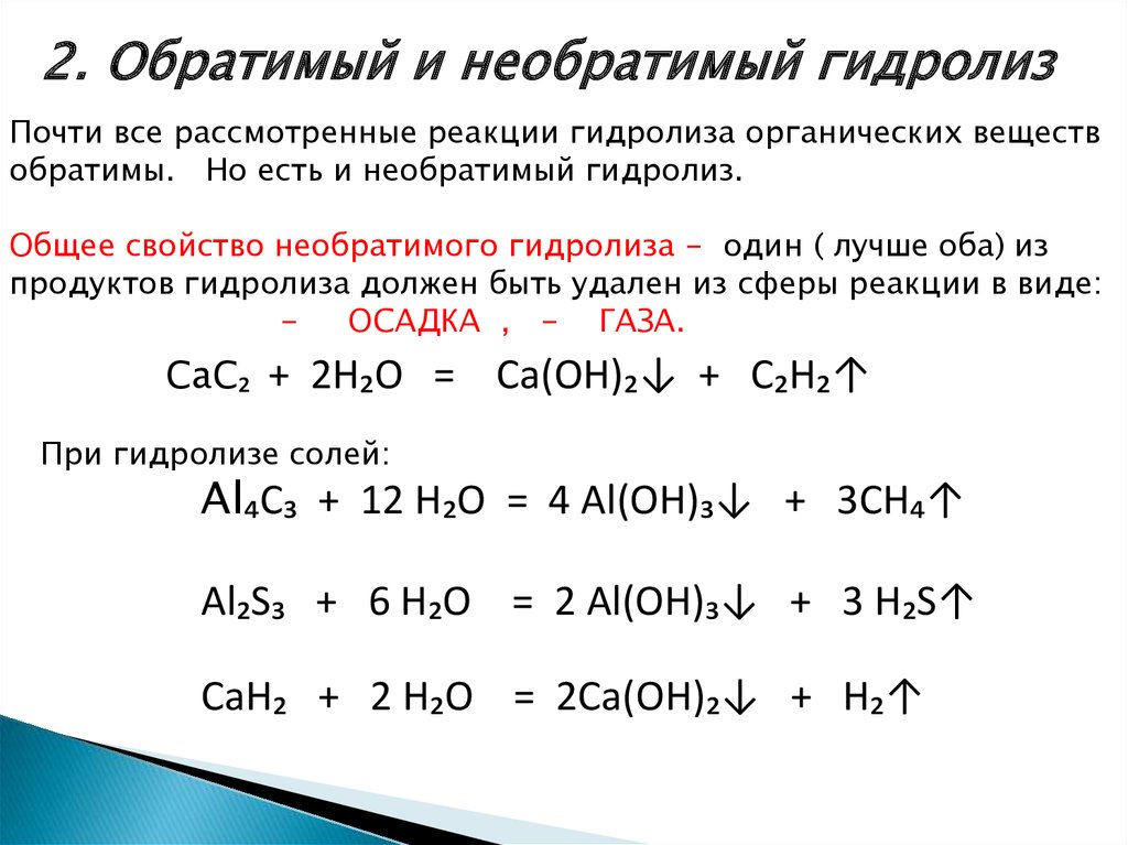 Презентация 11 класс химия гидролиз солей