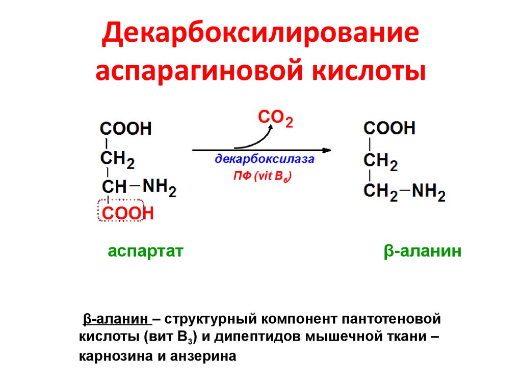 Декарбоксилирование карбоновых кислот