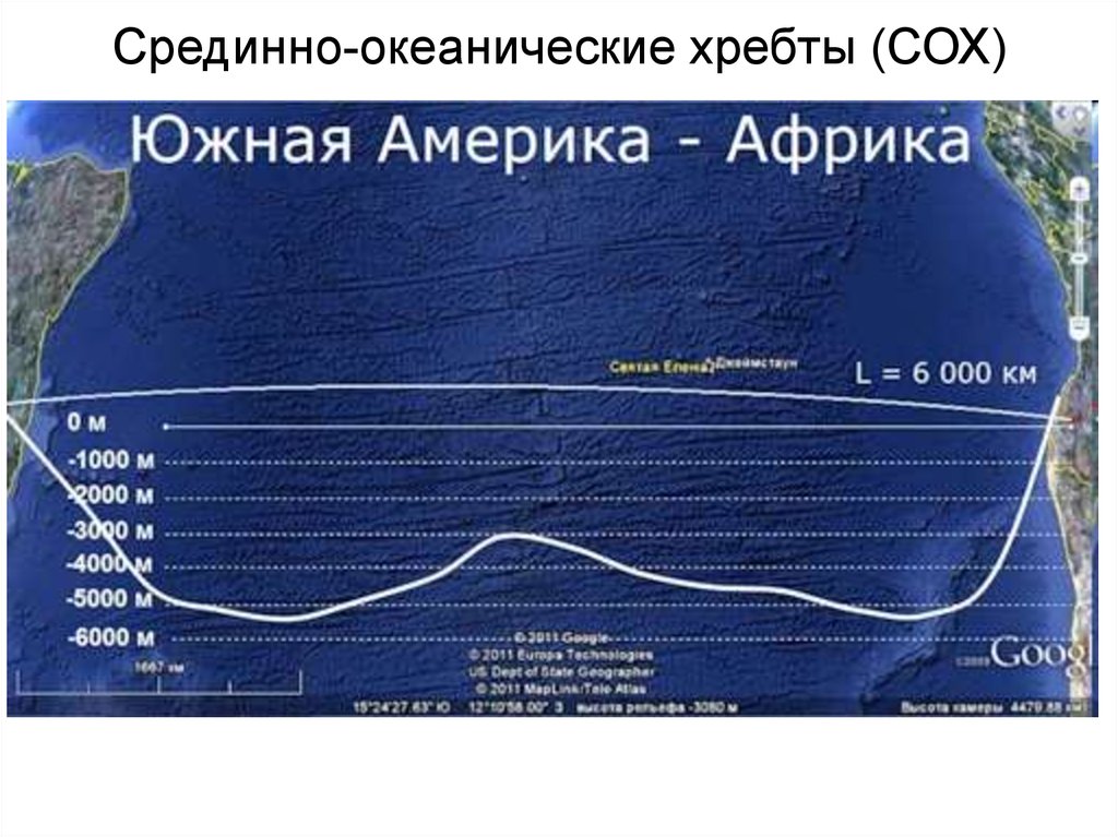 Длина самого протяженного океанического хребта