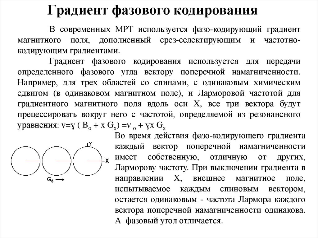 Градиент поля. Градиент магнитного поля. Градиент магнитного поля мрт. Пространственный градиент магнитного поля. Фазо кодирующий градиент.