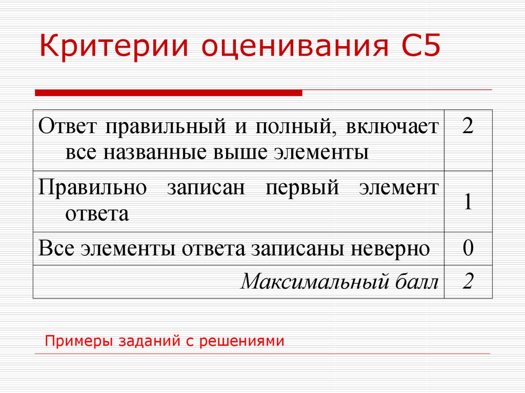 Элементам ответить. Критерии оценивания ЕГЭ по химии. Критерии оценивания 15 вопросов. Критерии оценки юмора и сатиры.