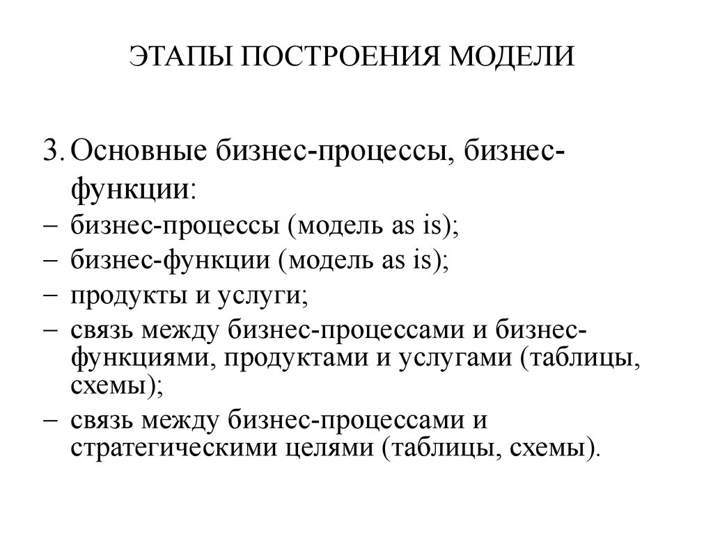 Основные этапы построения модели. Этапы построения модели. Этапы построения бизнеса. Назовите этапы построения модели:. Этапы построения бизнес модели..