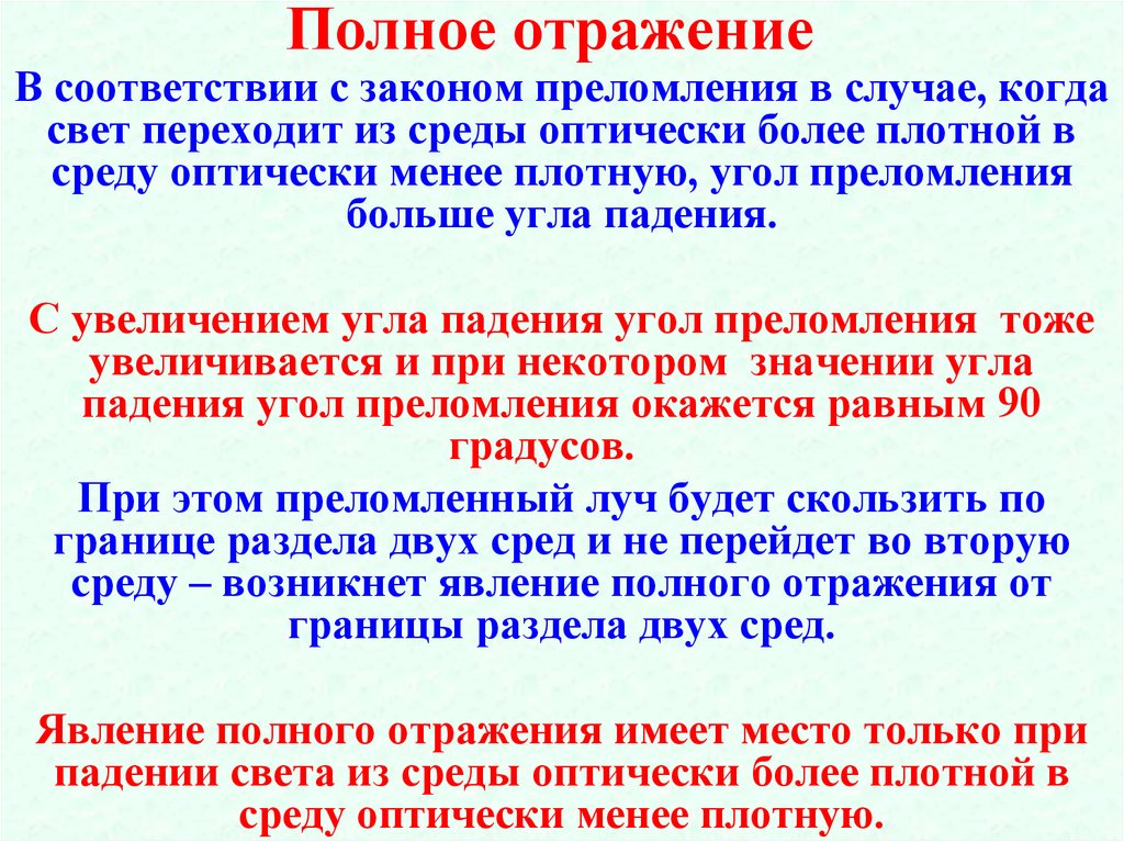 Полное отражение