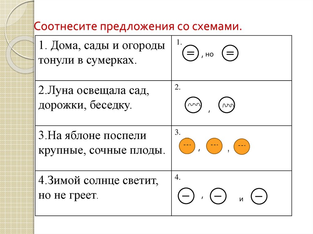 Составить предложение со схемами