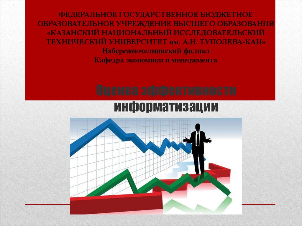 Презентация оценка эффективности