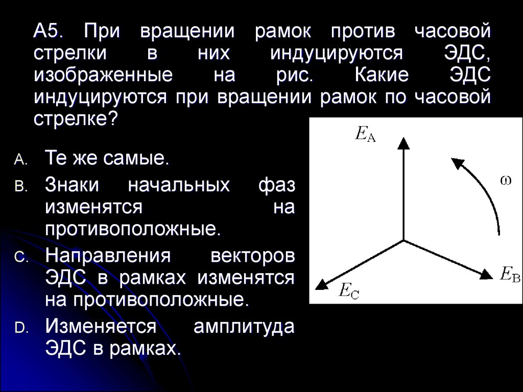 Против часовой стрелки. ЭДС вращающейся рамки. Направление вектора ЭДС В рамках изменяется на противоположное. Амплитуда ЭДС В рамке.